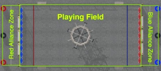 FRC 2007 Field