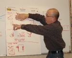 2007 FIRST Design Meeting